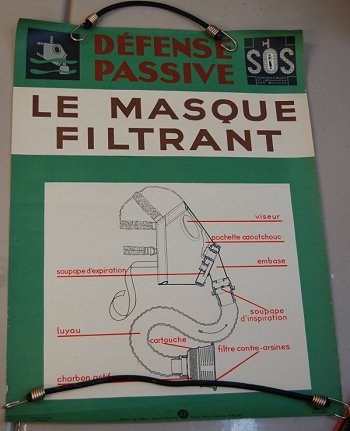 French Gas Mask Poster